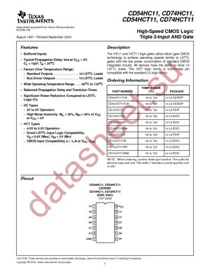 CD74HCT11M96 datasheet  